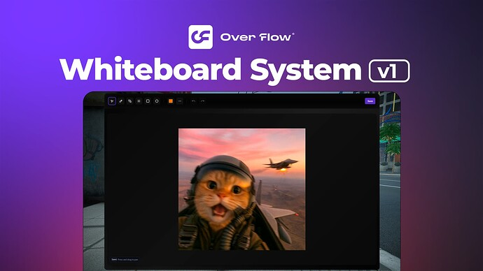 Whiteboards, Billboards, Graffitis, Adverts, Posters… Built-in editor