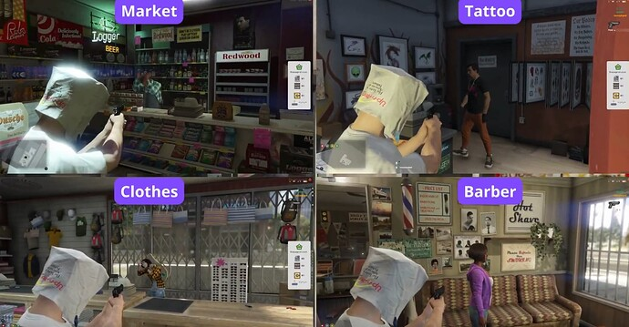 Advanced Robbery System