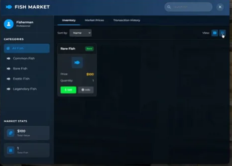 Advanced Fishing System Market, Leveling systems